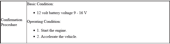 VSA System - Diagnostics